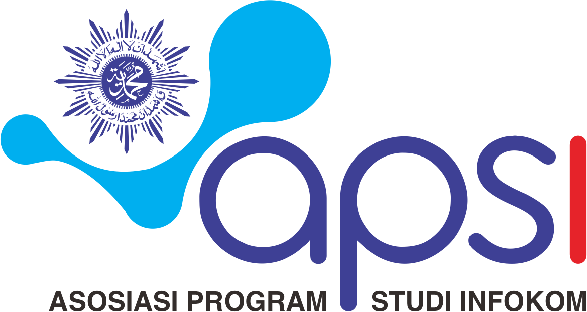 APSI-PTMA
